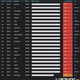 Image for article titled Benin’s government has shut the internet ahead of an election that has no opposition
